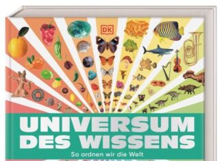 So ordnen wir die Welt